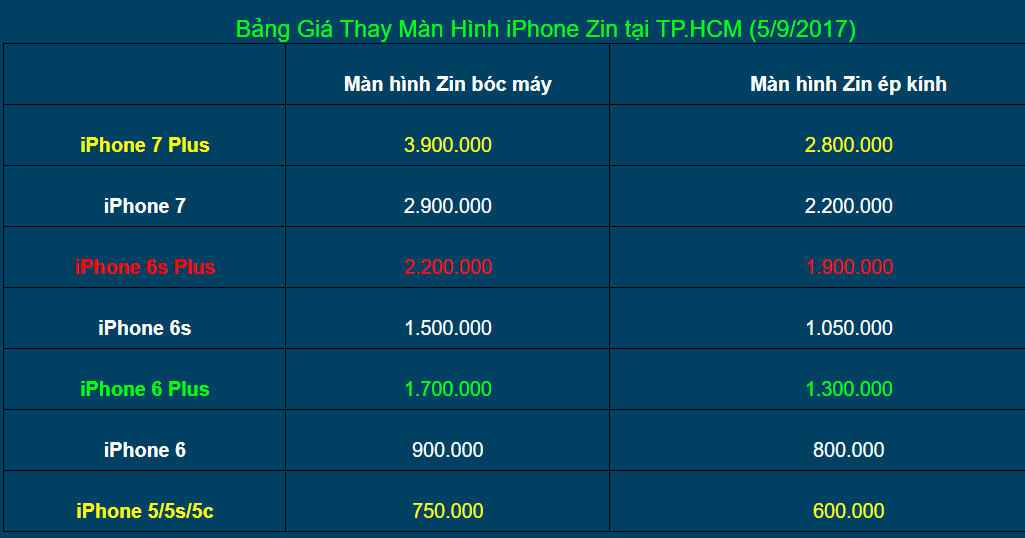 Địa chỉ uy tin thay màn hình iPhone 7 plus giá rẻ TP HCM
